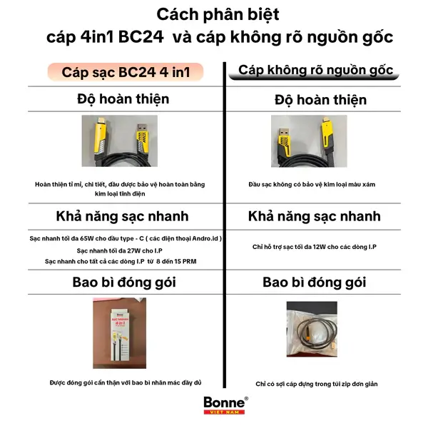 vn-11134207-7ras8-m2ag94x1t4fme1